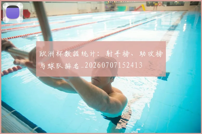 欧洲杯数据统计:射手榜、助攻榜与球队排名_20260707152413
